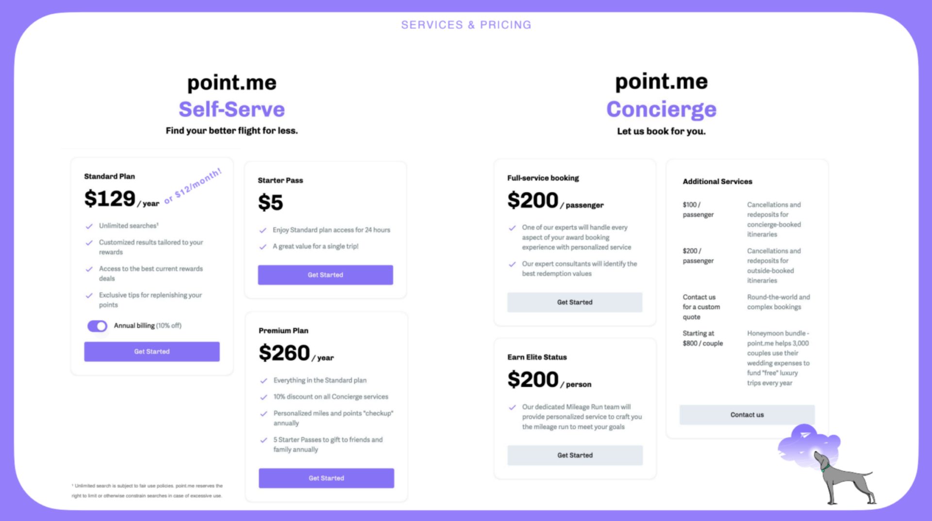 point.me pricing structure