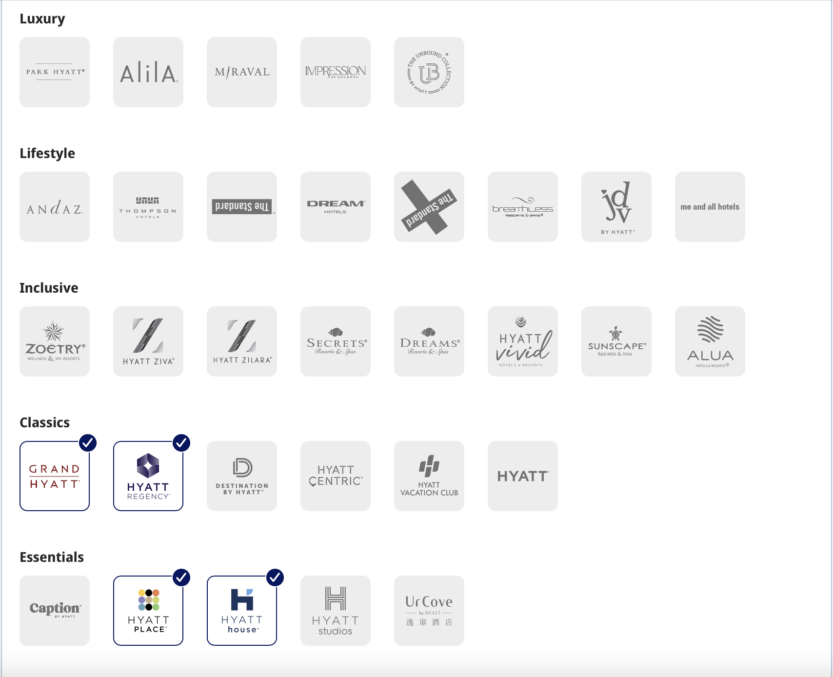 Grid of hotel brand logos categorized by Luxury, Lifestyle, Inclusive, Classics, and Essentials. In Essentials, Hyatt Place and Hyatt House have check marks, indicating selection. One box at the bottom labeled Caption.