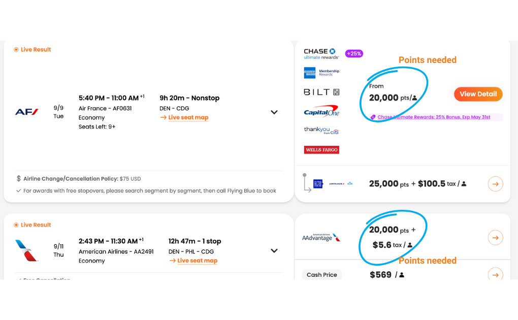 Screenshot of flight booking results showing flight options, dates, times, airlines, and required points to book. Points needed are highlighted in blue: “from 20,000 pts +” and “20,000 pts + $5.60/tax.”.
