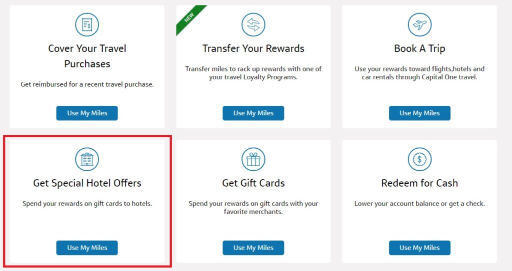 A webpage shows six options for using travel miles: Cover Travel Purchases, Transfer Rewards, Book a Trip, Get Special Hotel Offers (highlighted), Get Gift Cards, and Redeem for Cash. Each option has a “Use My Miles” button.