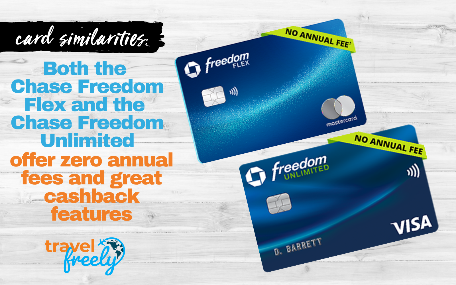 Credit cards on a light wood background. Text highlights that the Chase Freedom Flex and Chase Freedom Unlimited cards have no annual fee and offer cashback features. Logos for Mastercard and Visa are visible. Two credit cards, Chase Freedom Unlimited and Chase Freedom Flex, are shown. Text highlights that both have no annual fee and offer great cashback features. The travel freely logo is at the bottom left.
