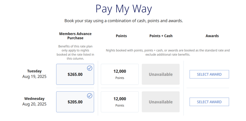 Hotel booking options for August 19-20, 2025, showing prices: $265 or 12,000 points for Aug 19, $205 or 12,000 points for Aug 20. Points + Cash is unavailable. Awards can be selected for both dates.